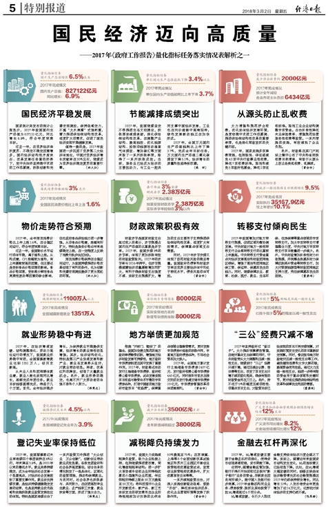 新澳门精准免费提供,定量解答、解释落实