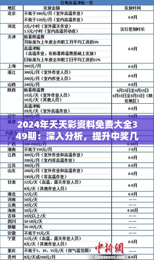 2024-2025天天彩全年免费资料全面释义、解释与落实