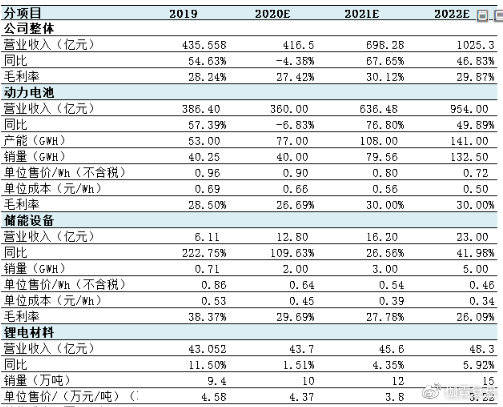 2024-2025年正版资料免费,时代解答、解释落实