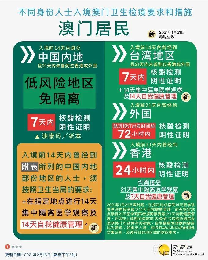 2024-2025年澳门全年免费大全,定量解答、解释落实