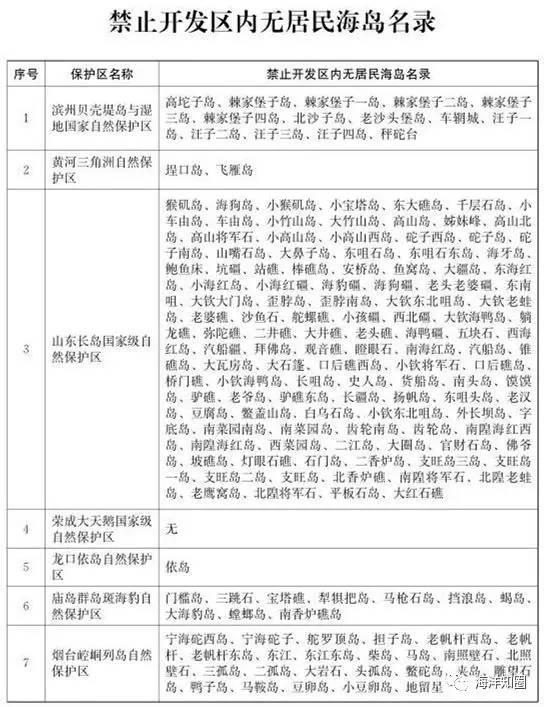 澳门大全资料,定量解答、解释落实