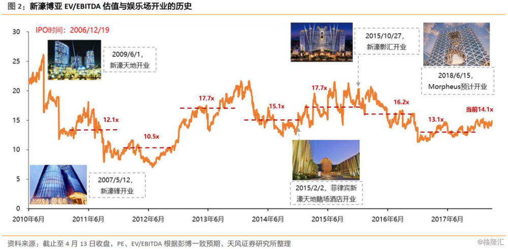 2025新澳门天天免费精准，探索未来的关键要素与最佳精选解释落实