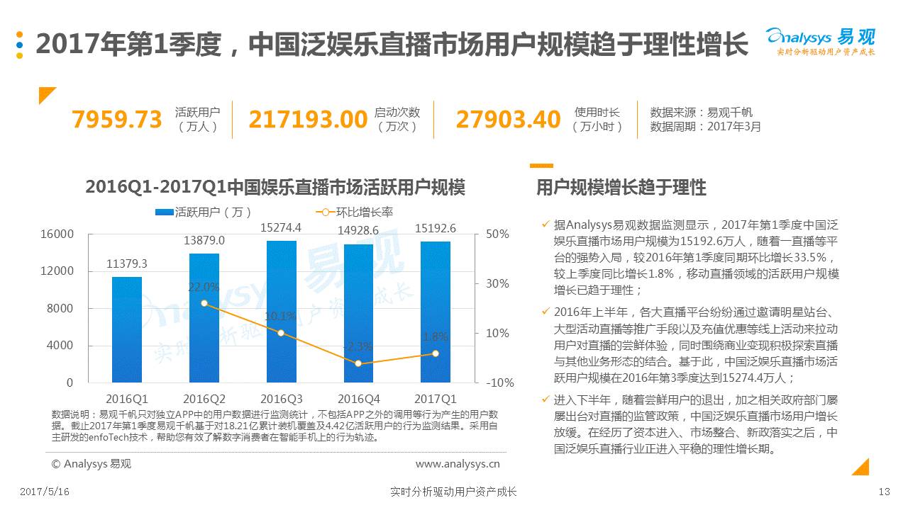 澳门一码一肖一特一中直播全面释义、解释与落实