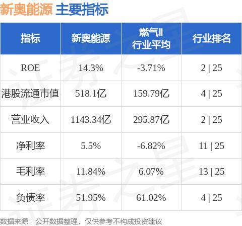 新奥精准精选免费提供,定量解答、解释落实