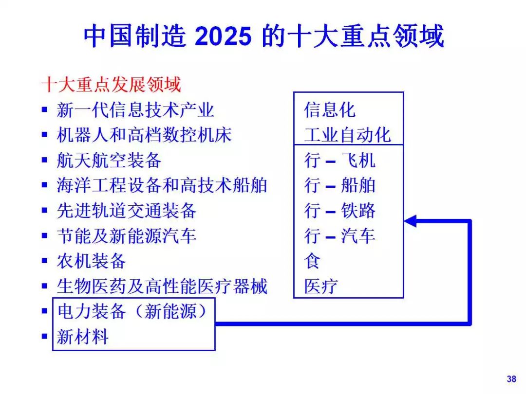 2025全年资料免费公开,深度解答、解释落实