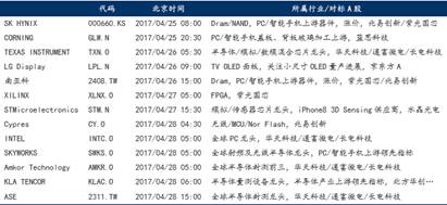 新澳2025年正版资料更新全面释义解释与落实策略