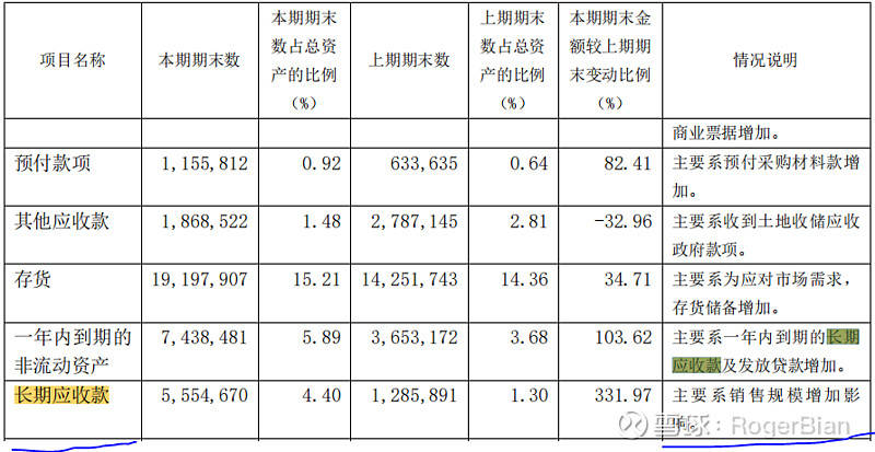 新澳资彩长期免费提供