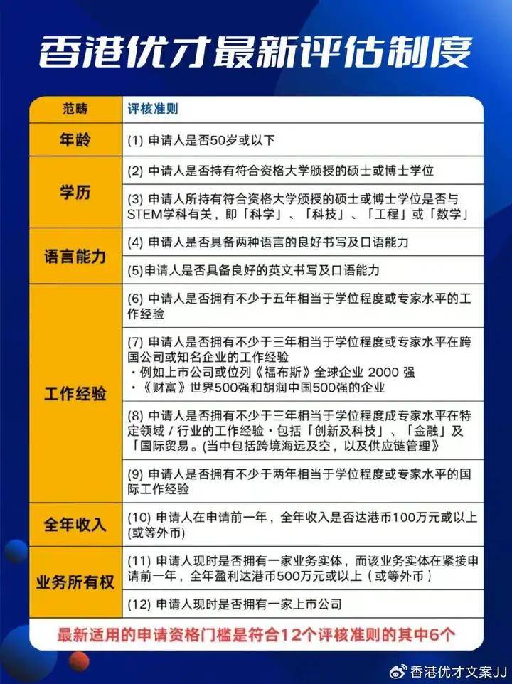 2024-2025年香港资料免费大全全面释义、解释与落实