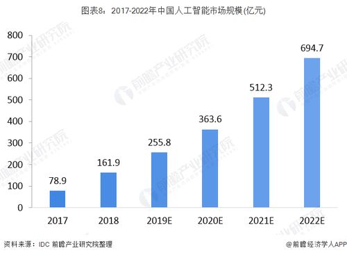 澳门今晚上必开一肖，探索未来的关键要素与最佳精选解释落实