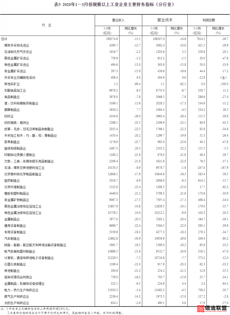 难拥友 第35页