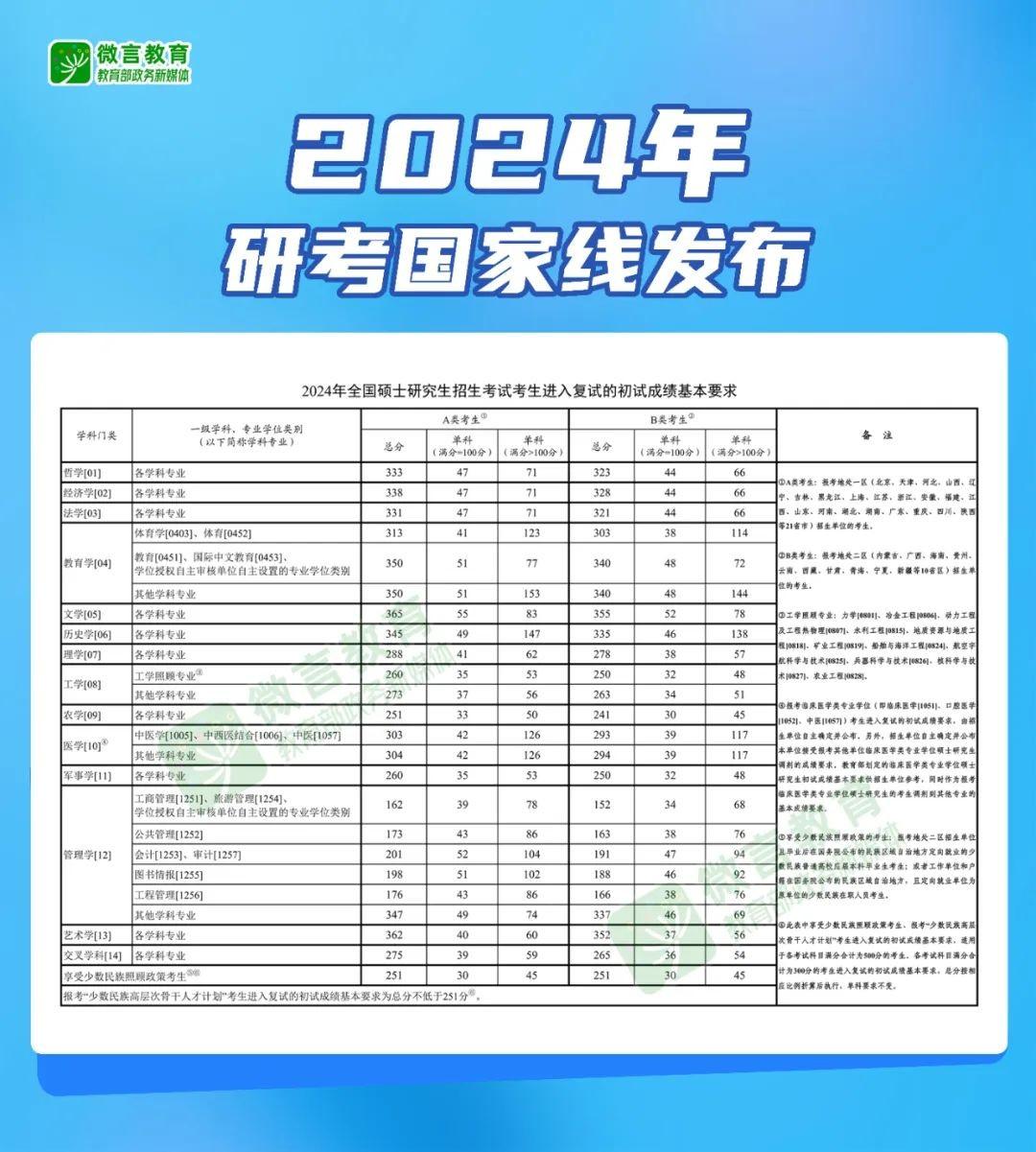 2024年澳门今晚开码料!精选解析解释落实