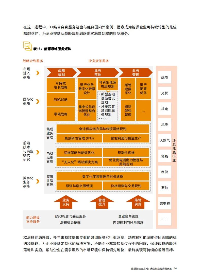 2024精准资料大全免费,全面释义、解释落实