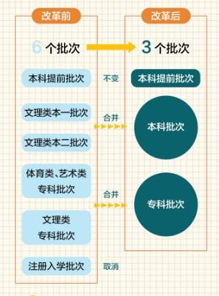 甘拜下风最正确生肖的全面释义解释与落实展望（到2025年）