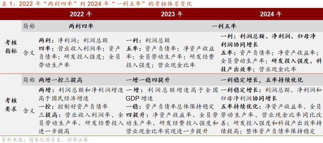 2024年一肖一码一中一特,全面释义与落实