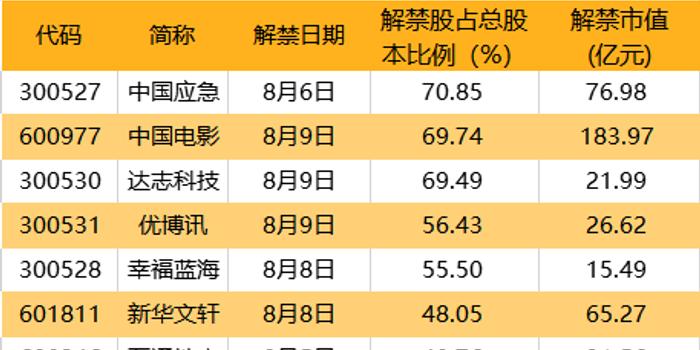 2024-2025香港免费精准资料,统计解答、解释落实