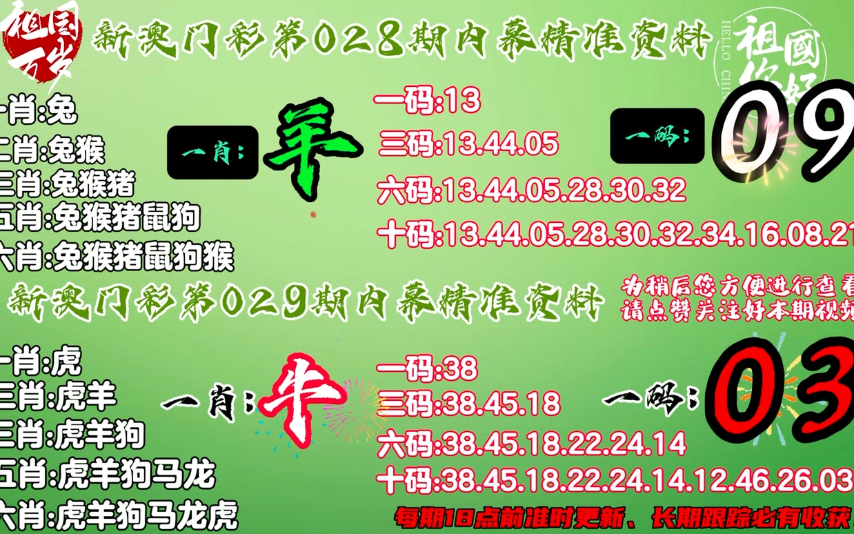 新澳门四肖三肖必开精准？全面释义解释落实