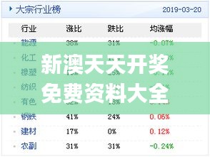 新奥天天全年免费大全——精选解析、解释与落实