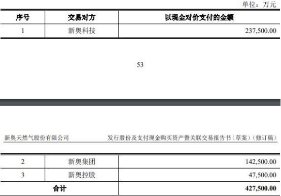 2025新奥正版资料大全全面释义解释与落实策略