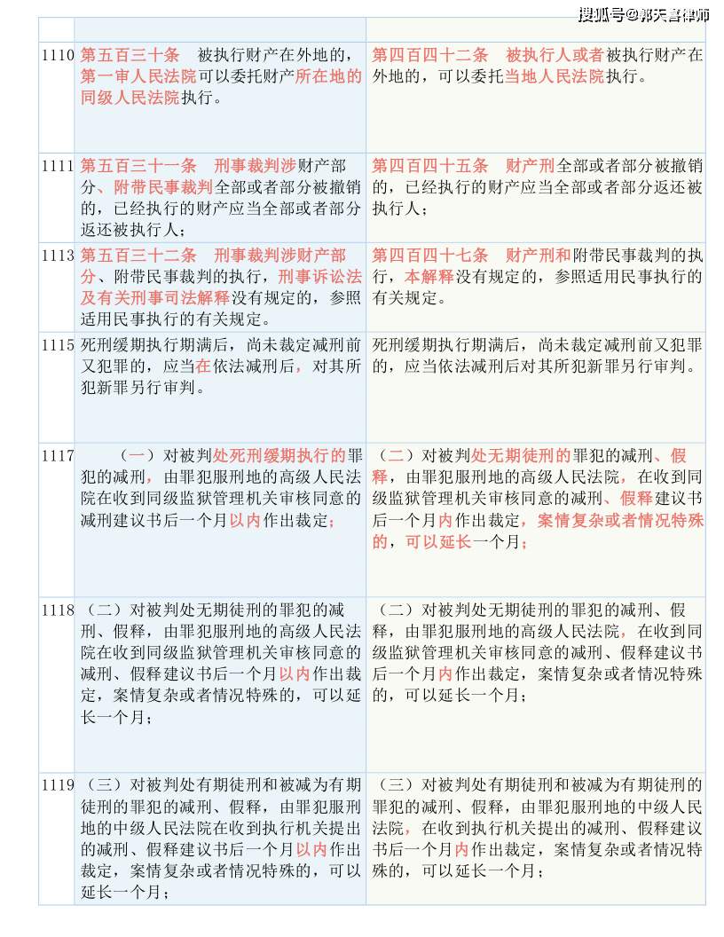 新澳门平特一肖100准,词语释义、解释落实