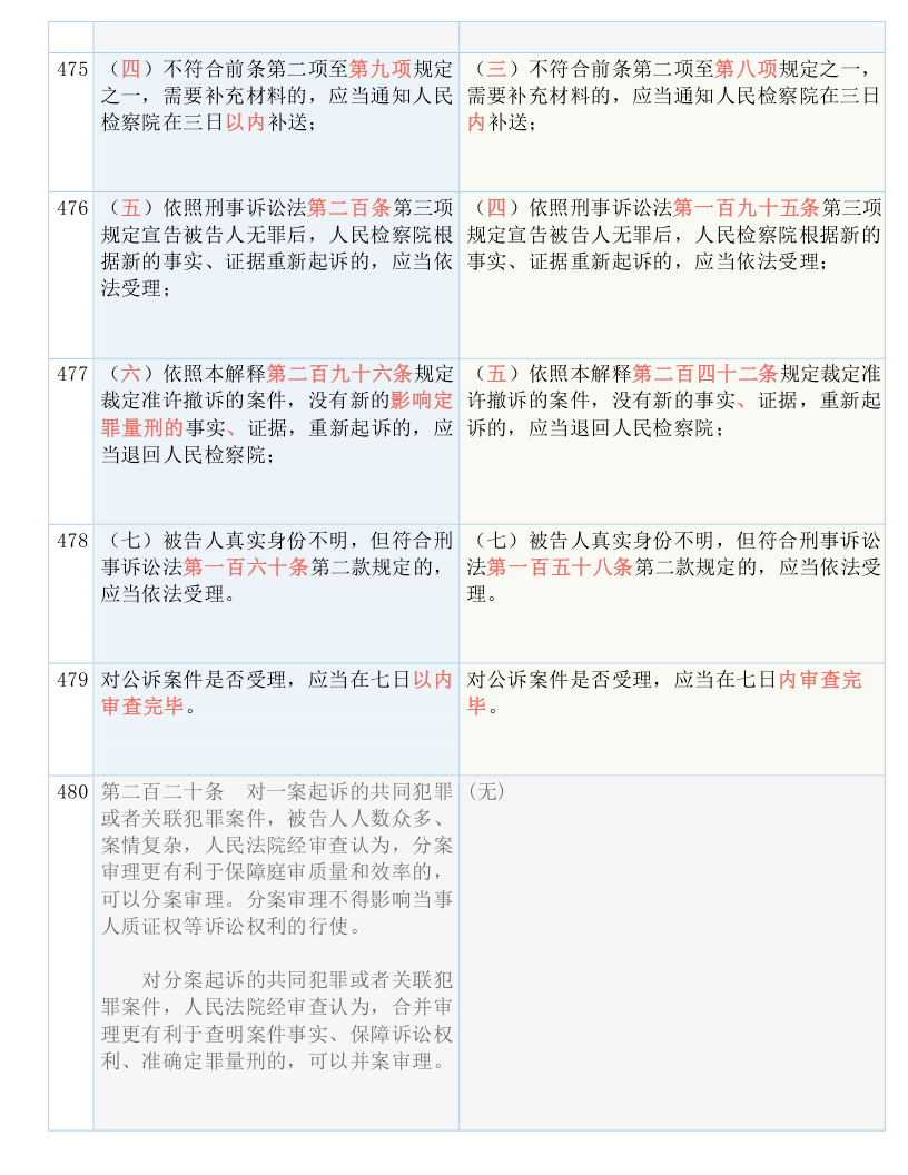 澳门今晚必开1肖，实用释义、解释与落实