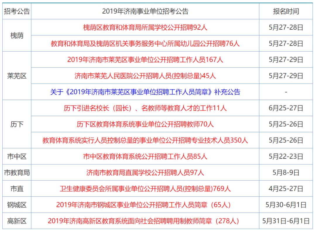 香港正版资料大全免费，精选解析、解释与落实