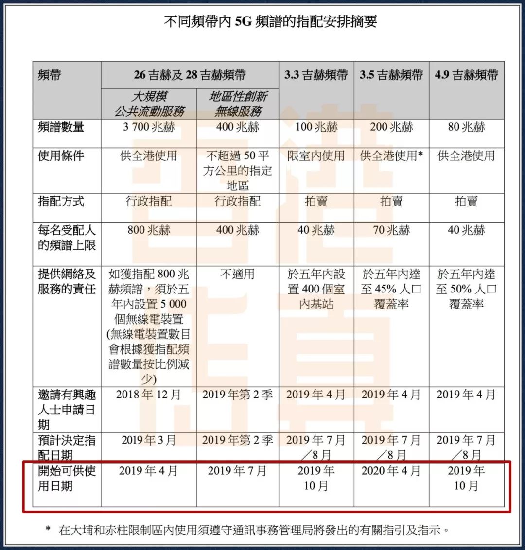 2025年2月10日 第33页