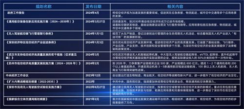 2025正版资料免费大全，实用释义、解释与落实