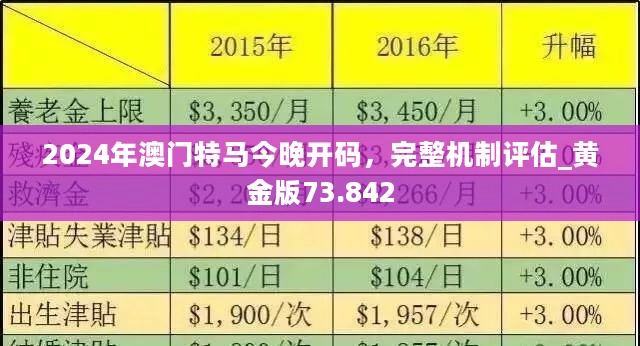 澳门今晚必开一肖1的全面释义解释与落实展望（到2027年）