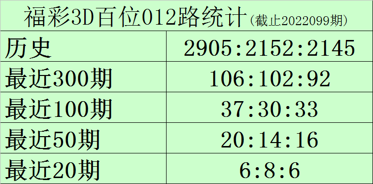 澳门一码一码100准确河南？全面释义解释落实