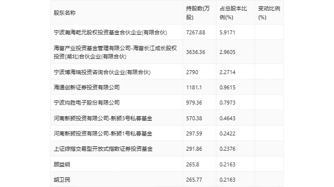 2024精准资料免费大全，精选解析、解释与落实