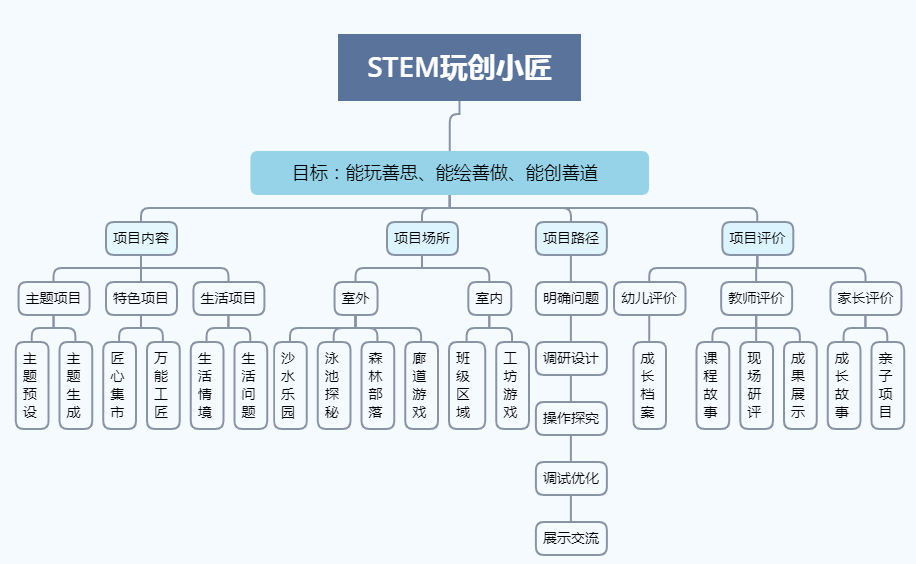 2024新澳门正版免费正题,全面释义与落实