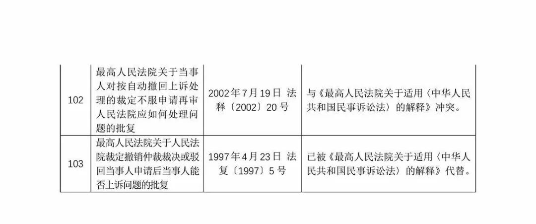 澳门今晚必开的生肖的全面释义解释与落实展望（到2034年）