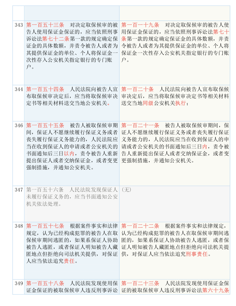 新澳今天最新资料晚上，实用释义、解释与落实