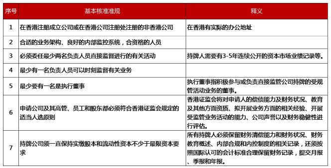 香港资料大全正版资料图片,精选解析解释与落实