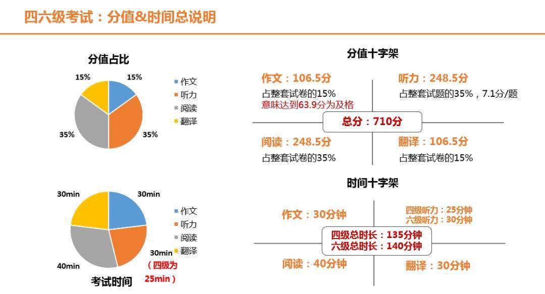 澳门一码一肖一待一中四／精选解析解释落实