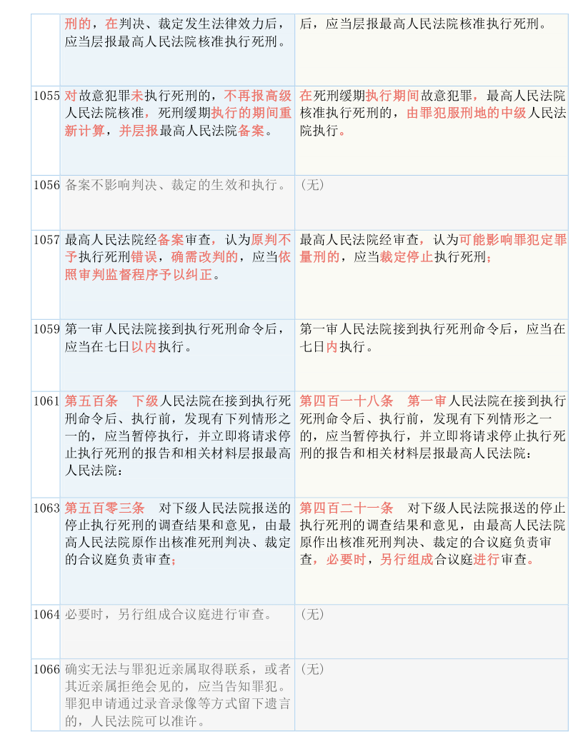 新澳门最精准正最精准龙门2024的实用释义与解释落实