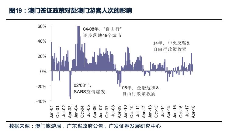 新澳门2025年正版免费公开｜全面释义解释落实