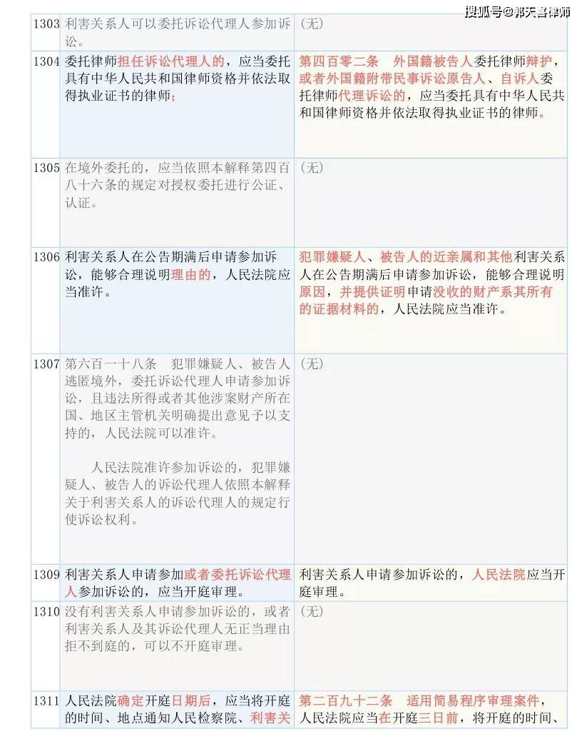 香港资料免费资料大全全面释义、解释与落实