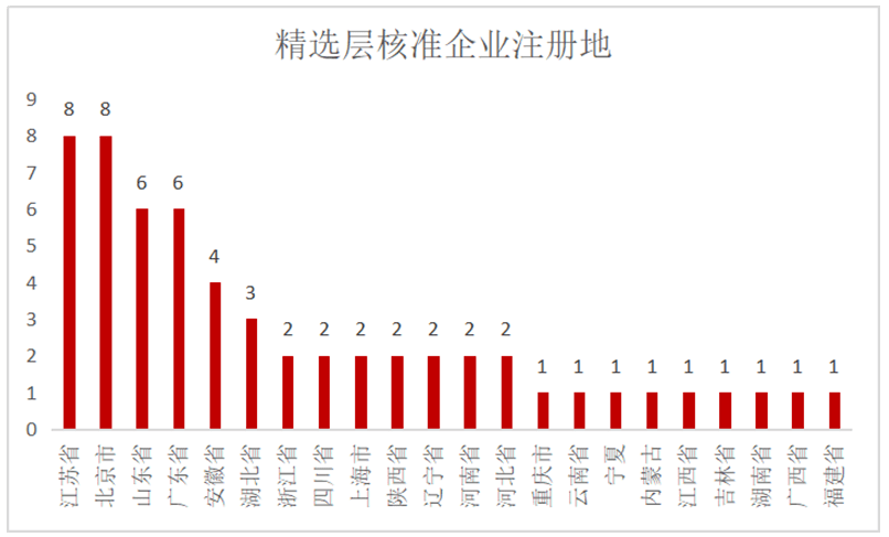 2025新澳门正版免费!精选解析解释落实