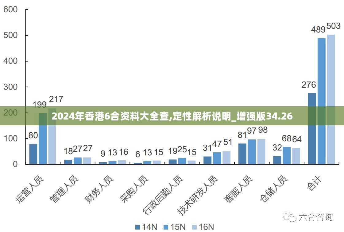 新澳大全2024-2025正版资料,关键词释义与落实策略详解