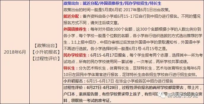 2024-2025年天天彩精准资料,关键词释义与落实策略详解