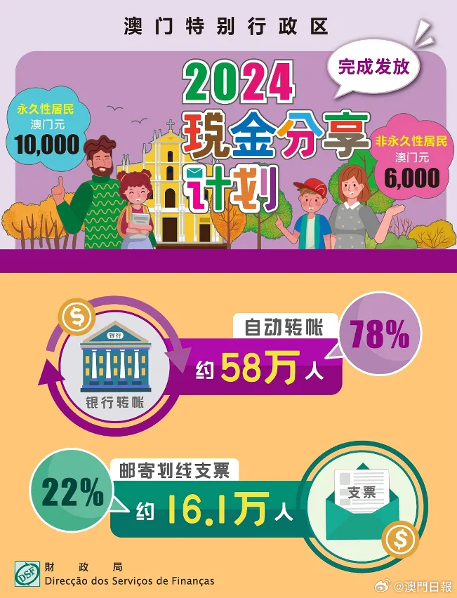 正版资料2024-2025年澳门免费,精选解析解释与落实