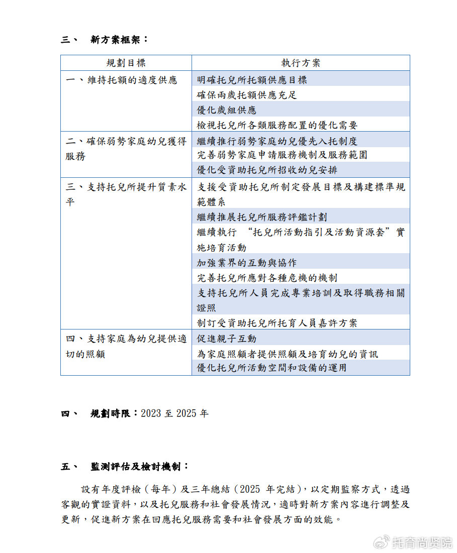 2024-2025新奥精准免费｜全面释义解释落实