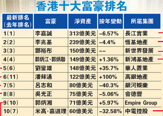 香港资料大全正版资料2024-2025年免费｜联通解释解析落实