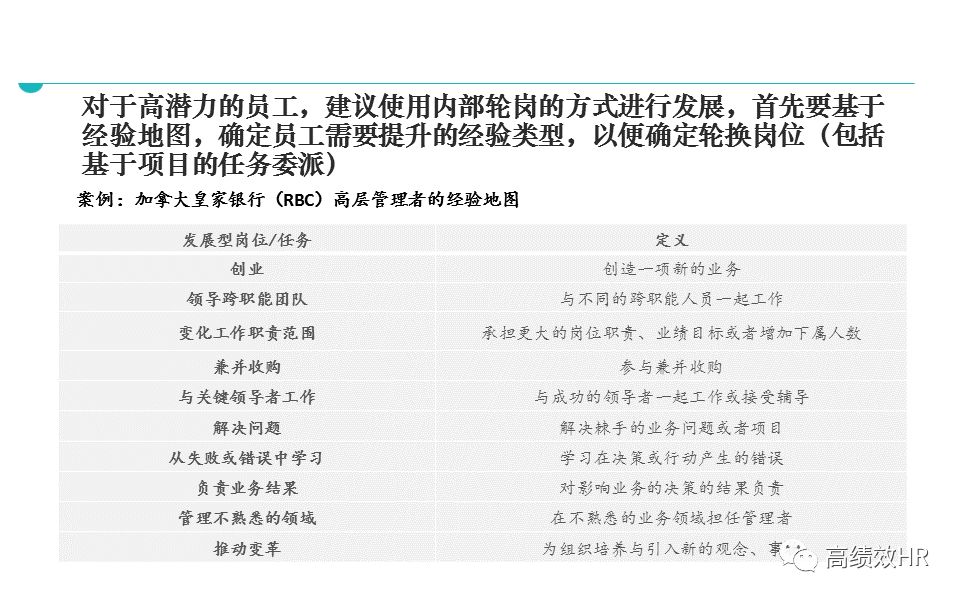 2024-2025天天彩全年免费资料!精选解析解释落实