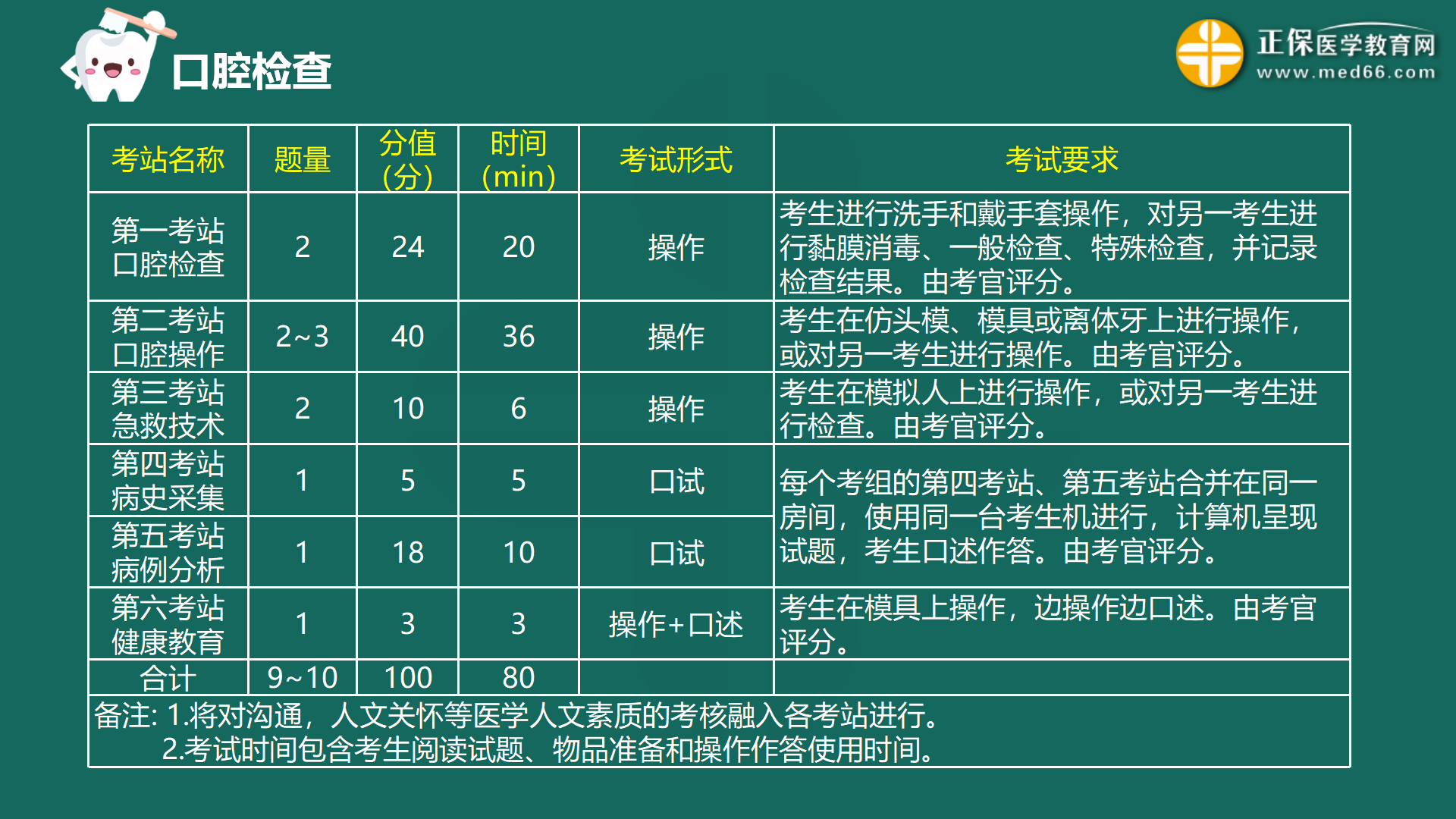 管家最准一码一肖100%,精选解析解释与落实