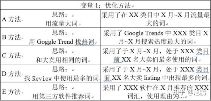 新澳今天最新准确资料,关键词释义与落实策略详解