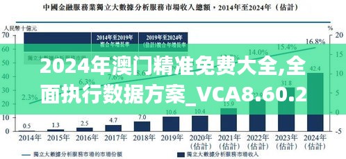 2025新澳门精准免费大全／精选解析解释落实