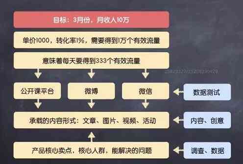 100%最准的一肖｜联通解释解析落实