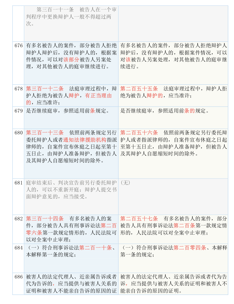 2024年澳门正版免费，实用释义、解释与落实